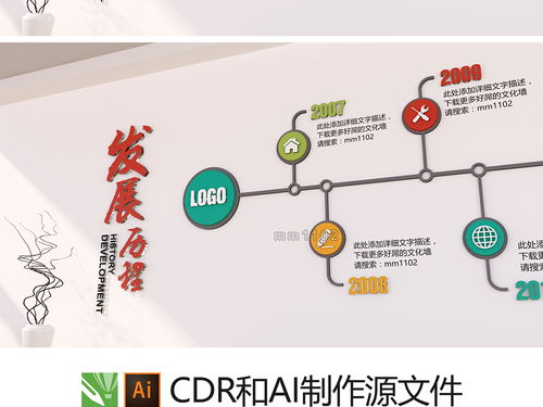 企业文化墙效果图时间轴设计公司发展历程图片 效果图下载 办公室文化墙图大全 编号 15597929