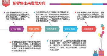 华夏云商系统开发