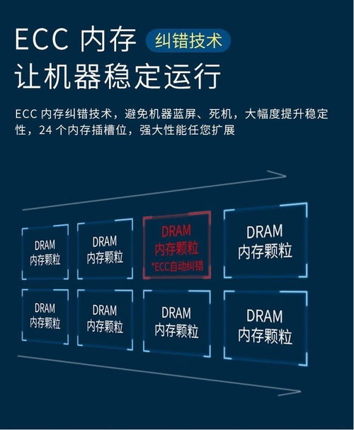 双路鲲鹏服务器 超聚变昆仑2280成都现货17899元